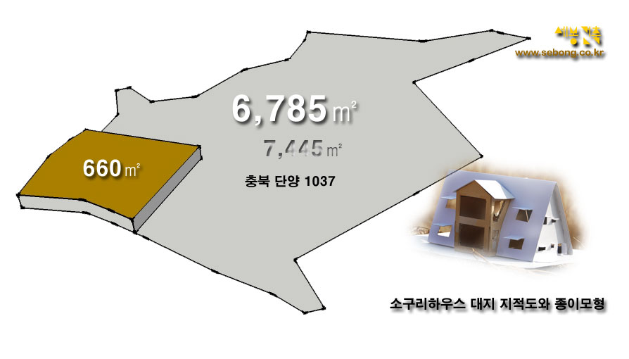 소구리하우스 신축대지 지적도와 종이모형