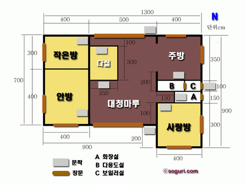 사용자 삽입 이미지